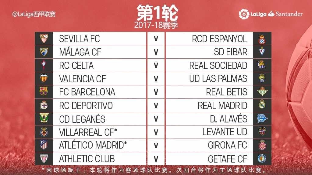 长期规划注 长期规划注